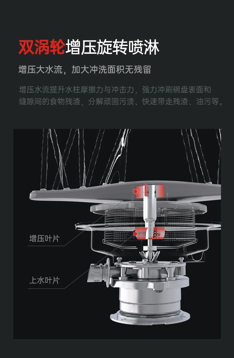 默克菲尔“免清洗·洗碗机”云品鉴会盛大启幕