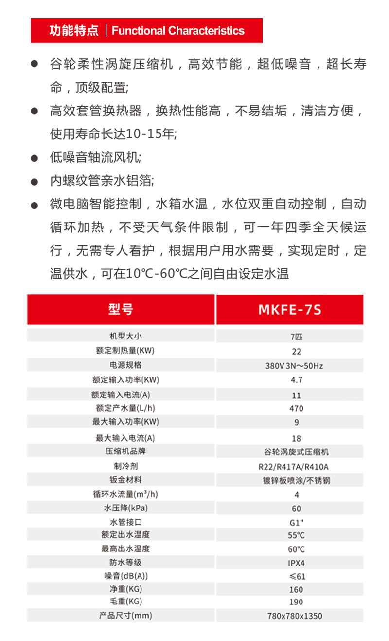 商用机模组(7匹）.jpg