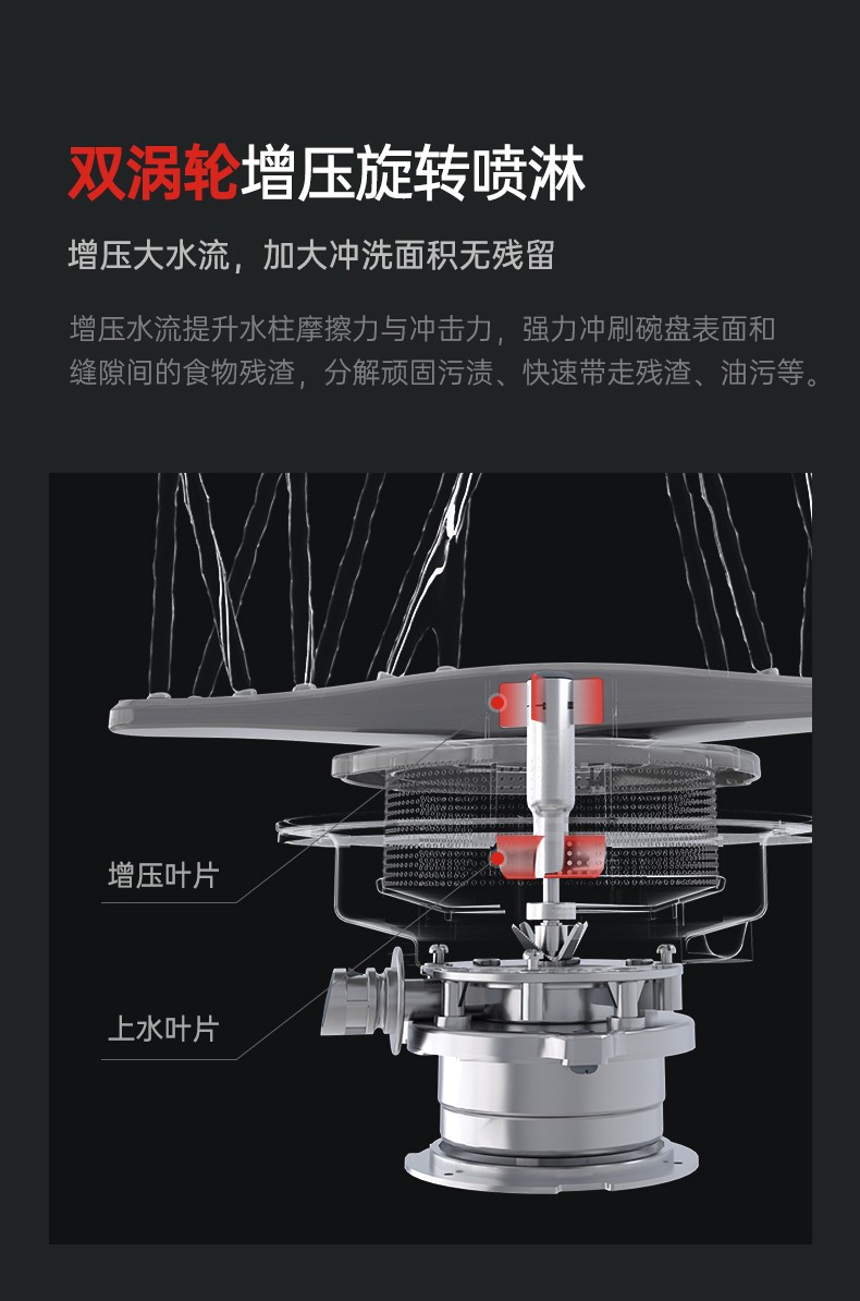 免清洗洗碗机默克菲尔